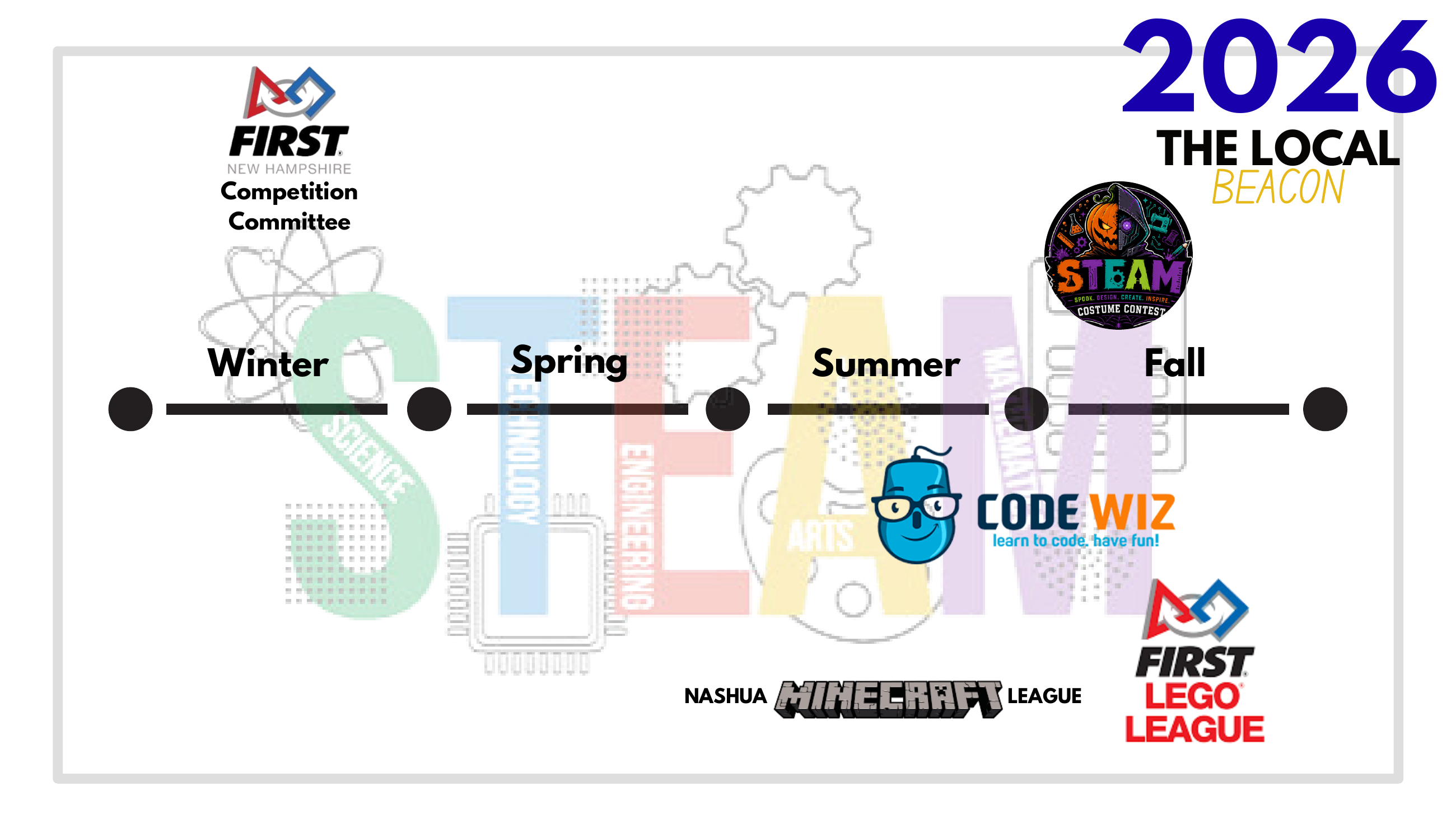 2026 Program Year at a Glance